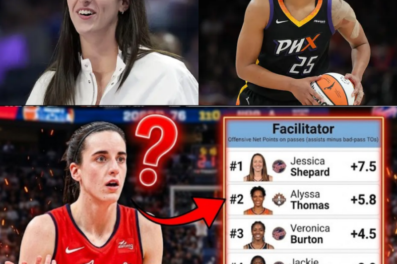 The Great Analytics Scam: How the WNBA Establishment is Fabricating Metrics to Erase Caitlin Clark’s Dominance